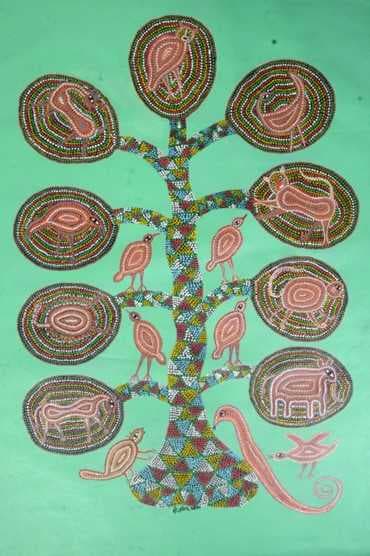 Folk and Tribal Art: Meanings and Methods
