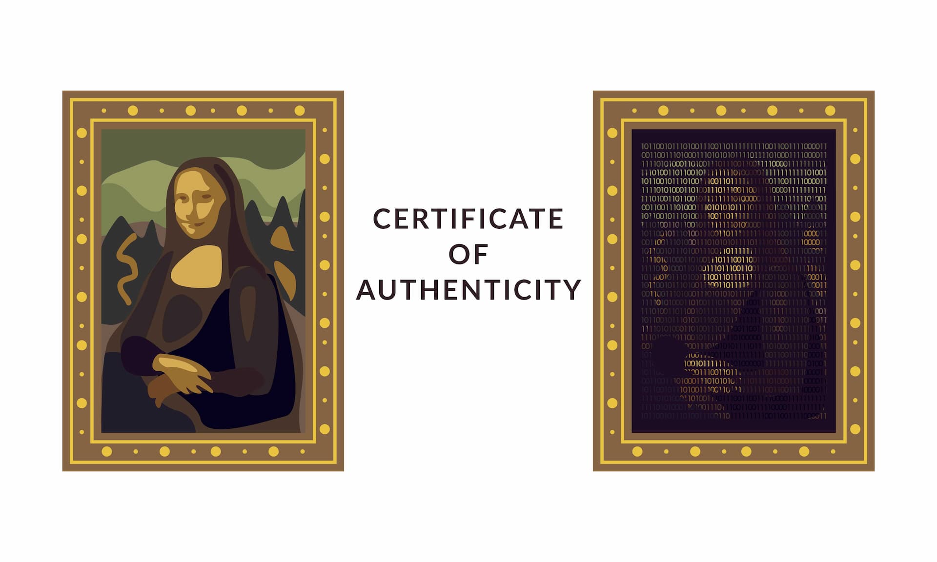 What is Certificate of Authenticity and why it matters for Art?